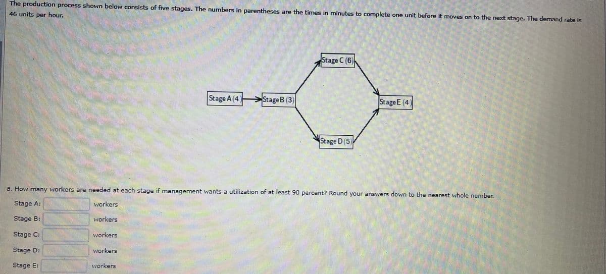 The production process shown below consists of five stages. The numbers in parentheses are the times in minutes to complete one unit before it moves on to the next stage. The demand rate is
46 units per hour.
2
workers
workers
workers
Stage A (4
workers
Stage B (3)
a. How many workers are needed at each stage if management wants a utilization of at least 90 percent? Round your answers down to the nearest whole number.
Stage A:
workers
Stage B:
Stage C:
Stage D:
Stage E:
Stage C (6)
Stage D (5
Stage E (4