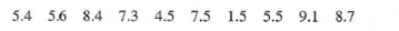 5.4 5.6 8.4 7.3 4.5 7.5 1.5 5.5 9.1
8.7
