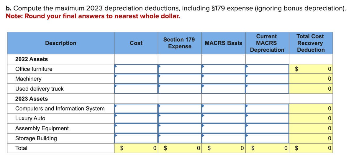 b. Compute the maximum 2023 depreciation deductions, including §179 expense (ignoring bonus depreciation).
Note: Round your final answers to nearest whole dollar.
Description
2022 Assets
Office furniture
Machinery
Used delivery truck
2023 Assets
Computers and Information System
Luxury Auto
Assembly Equipment
Storage Building
Total
Cost
Section 179
Expense
0 $
0
MACRS Basis
O
Current
MACRS
Depreciation
$
O
Total Cost
Recovery
Deduction
$
0
0
0
0
0
0
0
0