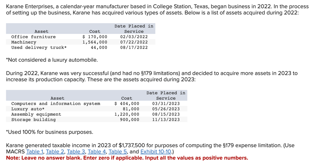 Karane Enterprises, a calendar-year manufacturer based in College Station, Texas, began business in 2022. In the process
of setting up the business, Karane has acquired various types of assets. Below is a list of assets acquired during 2022:
Asset
Office furniture
Machinery
Used delivery truck*
Cost
$ 170,000
1,564,000
44,000
Asset
Date Placed in
Service
02/03/2022
07/22/2022
08/17/2022
*Not considered a luxury automobile.
During 2022, Karane was very successful (and had no §179 limitations) and decided to acquire more assets in 2023 to
increase its production capacity. These are the assets acquired during 2023:
Cost
$ 404,000
81,000
Date Placed in
Service
03/31/2023
05/26/2023
08/15/2023
11/13/2023
Computers and information system
Luxury auto*
Assembly equipment
Storage building
*Used 100% for business purposes.
Karane generated taxable income in 2023 of $1,737,500 for purposes of computing the §179 expense limitation. (Use
MACRS Table 1, Table 2, Table 3, Table 4, Table 5, and Exhibit 10-10.)
Note: Leave no answer blank. Enter zero if applicable. Input all the values as positive numbers.
1,220,000
900,000