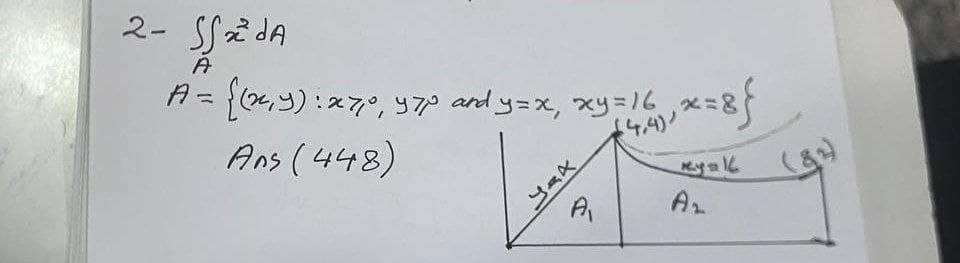 2- SSi dA
A= {(,9):x70, y79 ard y=x, xy=16,x38
%3D
Ans (448)
14,4)'
yak
A
Az
