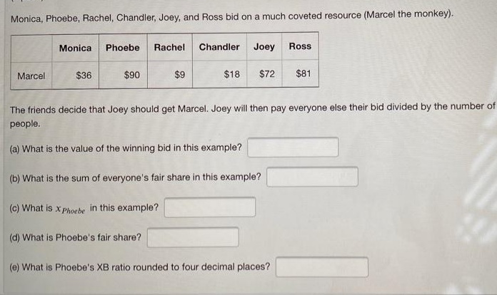 Monica, Phoebe, Rachel, Chandler, Joey, and Ross bid on a much coveted resource (Marcel the monkey).
Monica
Phoebe
Rachel
Chandler
Joey
Ross
Marcel
$36
$90
$9
$18
$72
$81
The friends decide that Joey should get Marcel. Joey will then pay everyone else their bid divided by the number of
people.
(a) What is the value of the winning bid in this example?
(b) What is the sum of everyone's fair share in this example?
(c) What is x Phoebe in this example?
(d) What is Phoebe's fair share?
(e) What is Phoebe's XB ratio rounded to four decimal places?
