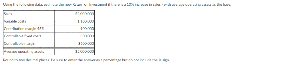 Using the following data, estimate the new Return on Investment if there is a 10% increase in sales - with average operating assets as the base.
Sales
$2,000,000
Variable costs
1,100,000
Contribution margin 45%
900.000
Controllable fıxed costs
300.000
Controllable margin
$600,000
Average operating assets
$5,000,000
Round to two decimal places. Be sure to enter the answer as a percentage but do not include the % sign.
