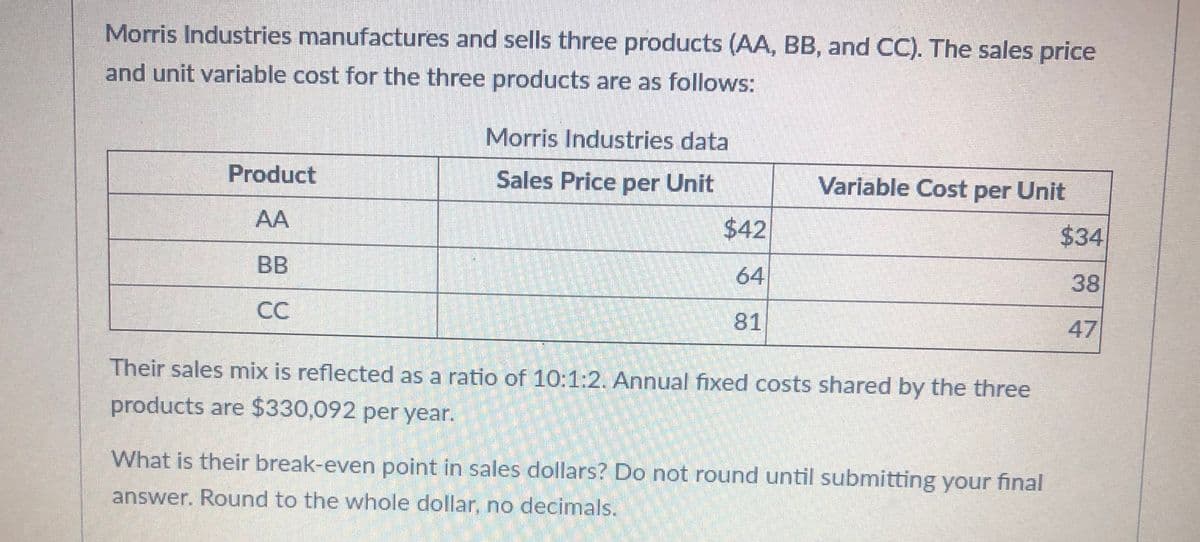 Morris Industries manufactures and sells three products (AA, BB, and CC). The sales price
and unit variable cost for the three products are as follows:
Morris Industries data
Product
Sales Price per Unit
Variable Cost per Unit
AA
$42
$34
BB
64
38
CC
81
47
Their sales mix is reflected as a ratio of 10:1:2. Annual fixed costs shared by the three
products are $330,092 per year.
What is their break-even point in sales dollars? Do not round until submitting your final
answer. Round to the whole dollar, no decimals.
