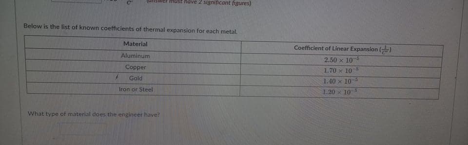 niswer must have 2 significant figures)
Below is the list of known coefficients of thermal expansion for each metal.
Material
Coefficient of Linear Expansion ()
Aluminum
2.50 x 10-5
Copper
1.70 x 10
Gold
1.40 x 10-5
Iron or Steel
1.20 x 10
What type of material does the engineer have?
