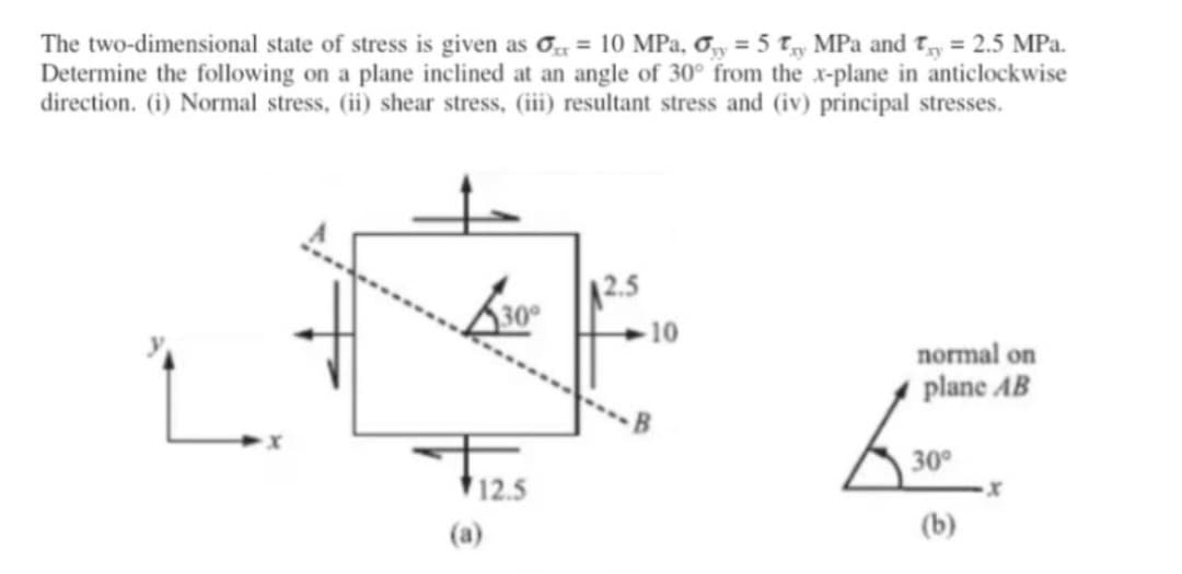 The two-dimensional state of stress is given as = 10 MPa, 0 = 5 MPa and T₁ = 2.5 MPa.
Determine the following on a plane inclined at an angle of 30° from the x-plane in anticlockwise
direction. (i) Normal stress, (ii) shear stress, (iii) resultant stress and (iv) principal stresses.
30°
12.5
(a)
2.5
-10
normal on
plane AB
6.30
30°
(b)
x