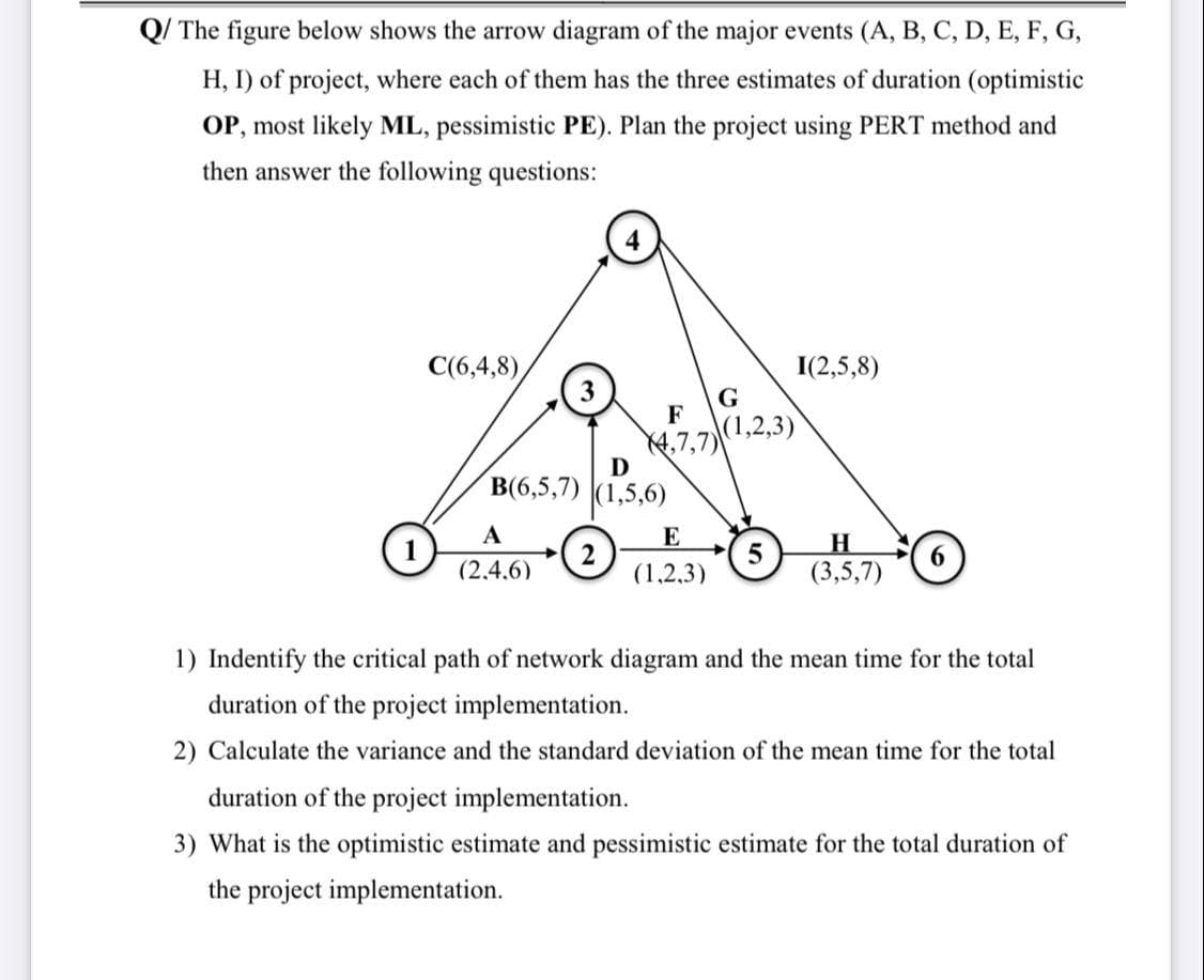 Q/ The figure below shows the arrow diagram of the major events (A, B, C, D, E, F, G,
H, I) of project, where each of them has the three estimates of duration (optimistic
OP, most likely ML, pessimistic PE). Plan the project using PERT method and
then answer the following questions:
C(6,4,8),
I(2,5,8)
G
F
X4,7,7)(1,2,3)
D
B(6,5,7) (1,5,6)
A
E
2
(1,2,3)
H
6.
(3,5,7)
(2.4.6)
1) Indentify the critical path of network diagram and the mean time for the total
duration of the project implementation.
2) Calculate the variance and the standard deviation of the mean time for the total
duration of the project implementation.
3) What is the optimistic estimate and pessimistic estimate for the total duration of
the project implementation.
