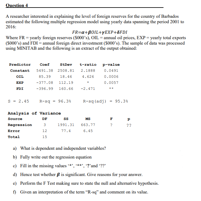 Question 4
A researcher interested in explaining the level of foreign reserves for the country of Barbados
estimated the following multiple regression model using yearly data spanning the period 2001 to
2016:
FR=a+BOIL+YEXP+8FDI
Where FR = yearly foreign reserves ($o000's), OIL = annual oil prices, EXP = yearly total exports
($000's) and FDI = annual foreign direct investment ($000°s). The sample of data was processed
using MINITAB and the following is an extract of the output obtained:
Predictor
Coef
StDev
t-ratio
p-value
Constant
5491.38
2508.81
2.1888
0.0491
OIL
85.39
18.46
4.626
0.0006
EXP
-377.08
112.19
0.0057
FDI
-396.99
160.66
-2.471
s = 2.45
R-sq
= 96.3%
R-sq (adj)
= 95.3%
Analysis of Variance
Source
DF
MS
F
Regression
3
1991.31
663.77
?
??
Error
12
77.4
6.45
Total
15
a) What is dependent and independent variables?
b) Fully write out the regression equation
c) Fill in the missing values ***, ****, ?'and “??"
d) Hence test whether ß is significant. Give reasons for your answer.
e) Perform the F Test making sure to state the null and alternative hypothesis.
f) Given an interpretation of the term “R-sq" and comment on its value.
