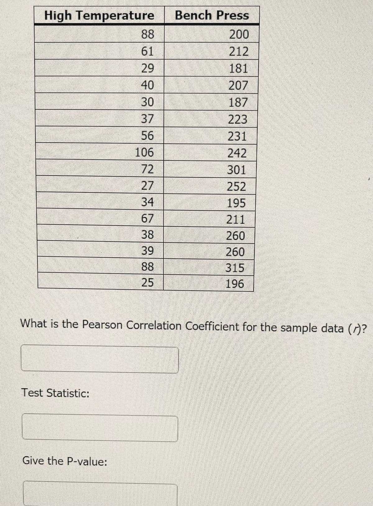 High Temperature
Bench Press
88
200
61
212
29
181
40
207
30
187
37
223
56
231
106
242
72
301
27
252
34
195
67
211
38
260
39
260
88
315
25
196
What is the Pearson Correlation Coefficient for the sample data ()?
Test Statistic:
Give the P-value:
