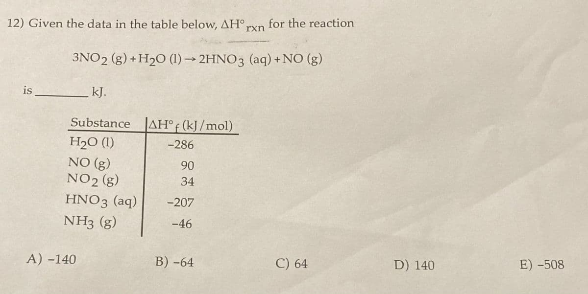 12) Given the data in the table below, AH°.
rxn
for the reaction
3NO2 (g) +H2O (1) → 2HNO3 (aq) +NO (g)
is
kJ.
Substance
|AH°f (kJ /mol)
H2O (1)
NO (g)
NO2 (g)
HNO3 (aq)
-286
90
34
-207
NH3 (g)
-46
A) -140
B) -64
C) 64
D) 140
E) -508
