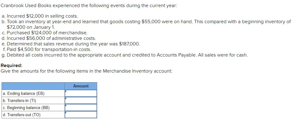 Cranbrook Used Books experienced the following events during the current year:
a. Incurred $12,000 in selling costs.
b. Took an inventory at year-end and learned that goods costing $55,000 were on hand. This compared with a beginning inventory of
$72,000 on January 1.
c. Purchased $124,000 of merchandise.
d. Incurred $56,000 of administrative costs.
e. Determined that sales revenue during the year was $187,000.
f. Paid $4,500 for transportation-in costs.
g. Debited all costs incurred to the appropriate account and credited to Accounts Payable. All sales were for cash.
Required:
Give the amounts for the following items in the Merchandise Inventory account:
a. Ending balance (EB)
b. Transfers-in (TI)
c. Beginning balance (BB)
d. Transfers-out (TO)
Amount