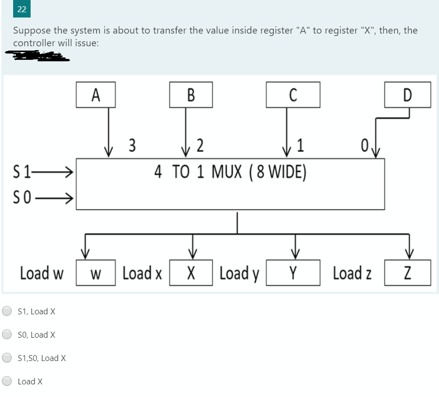 22
Suppose the system is about to transfer the value inside register "A" to register "X", then, the
controller will issue:
A
D
3
2
1
S1>
S1–
4 ΤΟ 1 Mυχ (8 WIDE)
S0-
Load w
Load x
X
X Load y
Y
Load z
W
S1, Load X
SO, Load X
S1,S0, Load X
Load X
B
