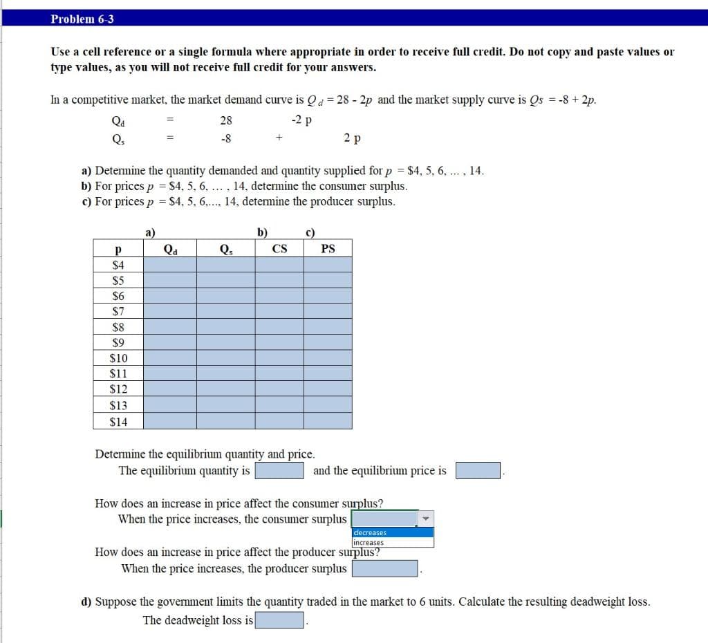 Problem 6-3
Use a cell reference or a single formula where appropriate in order to receive full credit. Do not copy and paste values or
type values, as you will not receive full credit for your answers.
In a competitive market, the market demand curve is Q = 28 - 2p and the market supply curve is Os = -8 + 2p.
Qa
28
-2 p
-8
2 p
a) Detemine the quantity demanded and quantity supplied for p = $4, 5, 6, .. , 14.
b) For prices p = $4, 5, 6, ... , 14, determine the consumer surplus.
c) For prices p = $4, 5, 6., 14, determine the producer surplus.
а)
b)
c)
Qa
Qs
CS
PS
$4
$5
$6
$7
$8
$9
$10
$11
$12
$13
$14
Determine the equilibrium quantity and price.
The equilibrium quantity is
and the equilibrium price is
How does an increase in price affect the consumer surplus?
When the price increases, the consumer surplus
decreases
increases
How does an increase in price affect the producer surplus?
When the price increases, the producer surplus
d) Suppose the government limits the quantity traded in the market to 6 units. Calculate the resulting deadweight loss.
The deadweight loss is
