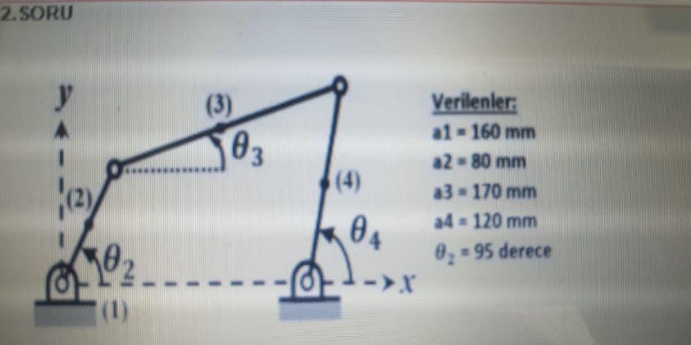2.SORU
y
Verilenler:
al - 160 mm
a2-80 mm
a3 - 170 mm
a4 - 120 mm
0, - 95 derece
(3)
03
(4)
04
