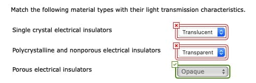 Match the following material types with their light transmission characteristics.
Single crystal electrical insulators
Translucent
Polycrystalline and nonporous electrical insulators
Transparent
Porous electrical insulators
Opaque
