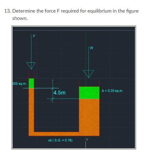 13. Determine the force F required for equilibrium in the figure
shown.
W
b03 sq.m.
A = 0.30 sq.m.
4.5m
oil ( S.G. = 0.78)
