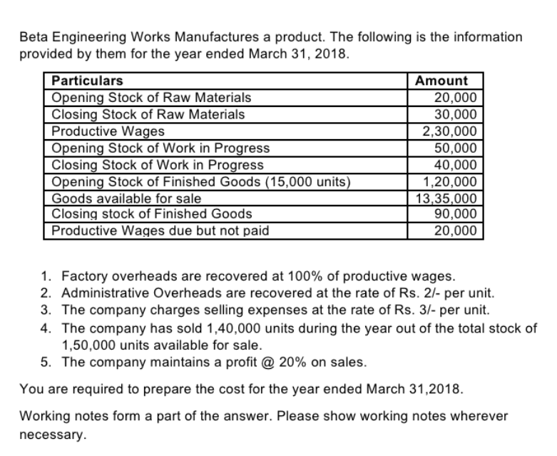 Beta Engineering Works Manufactures a product. The following is the information
provided by them for the year ended March 31, 2018.
Particulars
Opening Stock of Raw Materials
Closing Stock of Raw Materials
Productive Wages
Opening Stock of Work in Progress
Closing Stock of Work in Progress
Opening Stock of Finished Goods (15,000 units)
Goods available for sale
Closing stock of Finished Goods
Productive Wages due but not paid
Amount
20,000
30,000
2,30,000
50,000
40,000
1,20,000
13,35,000
90,000
20,000
1. Factory overheads are recovered at 100% of productive wages.
2. Administrative Overheads are recovered at the rate of Rs. 2/- per unit.
3. The company charges selling expenses at the rate of Rs. 3/- per unit.
4. The company has sold 1,40,000 units during the year out of the total stock of
1,50,000 units available for sale.
5. The company maintains a profit @ 20% on sales.
You are required to prepare the cost for the year ended March 31,2018.
Working notes form a part of the answer. Please show working notes wherever
necessary.
