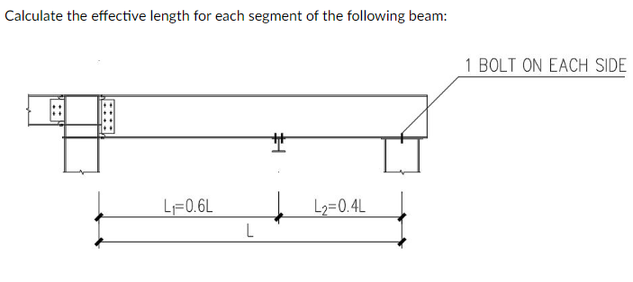 Calculate the effective length for each segment of the following beam:
L₁=0.6L
L₂=0.4L
+
B
L
1 BOLT ON EACH SIDE