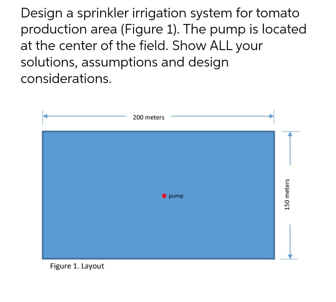 Design a sprinkler irrigation system for tomato
production area (Figure 1). The pump is located
at the center of the field. Show ALL your
solutions, assumptions and design
considerations.
200 meters
Figure 1. Layout
pump
150 meters