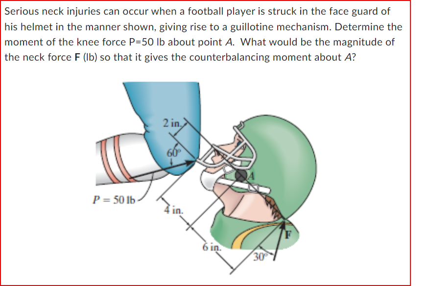 Serious neck injuries can occur when a football player is struck in the face guard of
his helmet in the manner shown, giving rise to a guillotine mechanism. Determine the
moment of the knee force P=50 lb about point A. What would be the magnitude of
the neck force F (lb) so that it gives the counterbalancing moment about A?
P = 50 lb-
2 in
66
6 in.
30