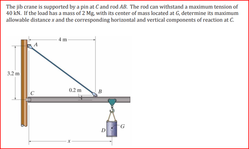 The jib crane is supported by a pin at C and rod AB. The rod can withstand a maximum tension of
40 kN. If the load has a mass of 2 Mg, with its center of mass located at G, determine its maximum
allowable distance x and the corresponding horizontal and vertical components of reaction at C.
3.2 m
A
C
4 m
0.2 m
X
B
D
G