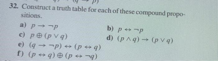 32. Construct a truth table for each of these compound propo-
sitions.
a) p - -p
c) p (pvq)
e) (q→→p) → (p →q)
f) (pq) (p →-q)
b) p-p
d) (p^q) → (pvq)