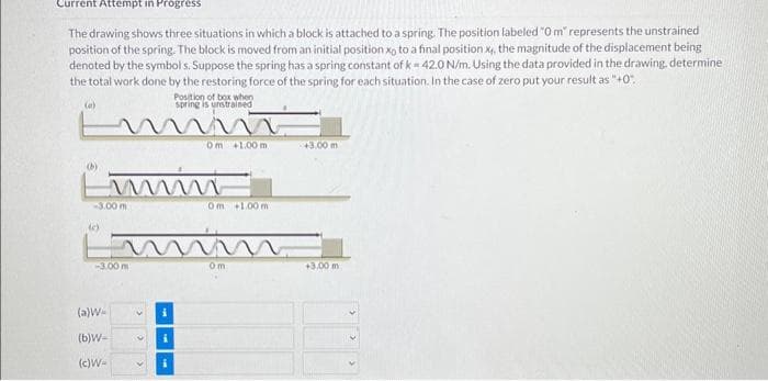 Current Attempt in Progress
The drawing shows three situations in which a block is attached to a spring. The position labeled "Om" represents the unstrained
position of the spring. The block is moved from an initial position xo to a final position x4, the magnitude of the displacement being
denoted by the symbols. Suppose the spring has a spring constant of k= 42.0 N/m. Using the data provided in the drawing, determine
the total work done by the restoring force of the spring for each situation. In the case of zero put your result as "+0".
(b)
(c)
Lumin
-3.00 m
-3.00 m
(a)W=
(b)W-
(c)W-
i
Position of box when
spring is unstrained
i
Om +1.00 m
Om +1.00 m
Om
+3.00 m
+3.00 m