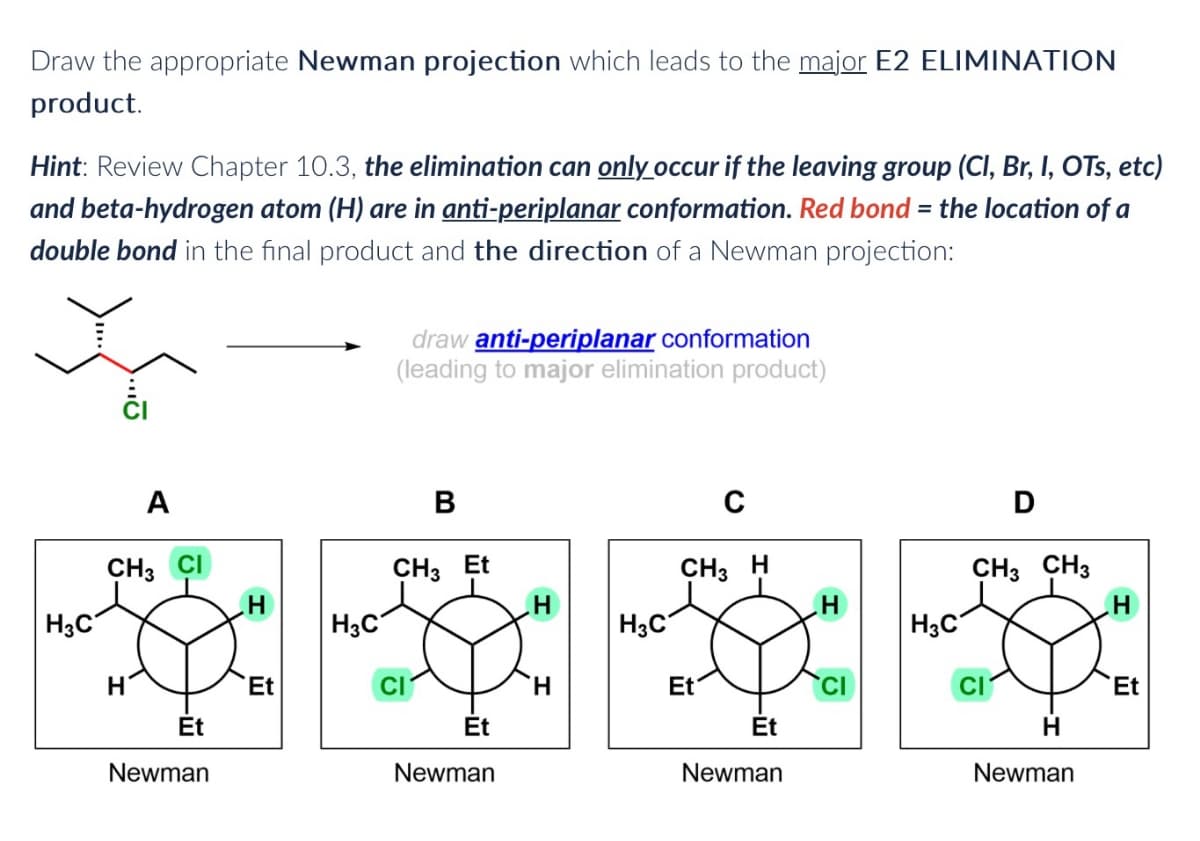 Draw the appropriate Newman projection which leads to the major E2 ELIMINATION
product.
Hint: Review Chapter 10.3, the elimination can only occur if the leaving group (Cl, Br, I, OTs, etc)
and beta-hydrogen atom (H) are in anti-periplanar conformation. Red bond = the location of a
double bond in the final product and the direction of a Newman projection:
draw anti-periplanar conformation
(leading to major elimination product)
A
B
C
D
CH3 CI
CH3 Et
CH3 H
CH3 CH3
H
H
H
H3C
H3C
H3C
H3C
H
Et
CI
H
Et
CI
CI
Et
Et
Et
Et
H
Newman
Newman
Newman
Newman