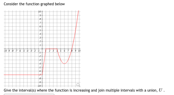 Consider the function graphed below
10+
to
2-
10 -9 8-7 6543 24
23
8 9 10
-2
-6
Give the interval(s) where the function is increasing and join multiple intervals with a union, U .
