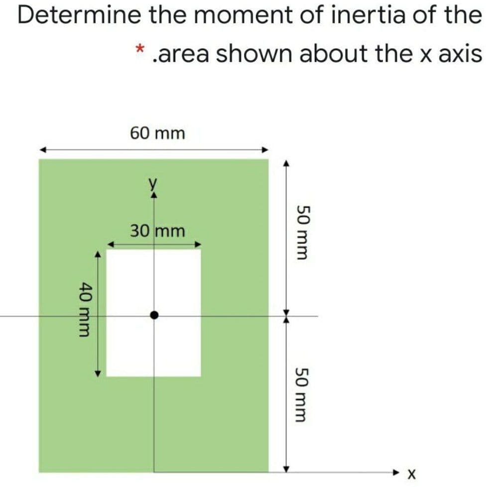 Determine the moment of inertia of the
* .area shown about the x axis
60 mm
30 mm
50 mm
50 mm
40 mm
