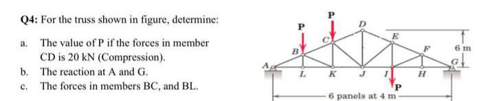 Q4: For the truss shown in figure, determine:
a. The value of P if the forces in member
B
6 m
CD is 20 kN (Compression).
b. The reaction at A and G.
с.
The forces in members BC, and BL.
6 panels at 4 m
