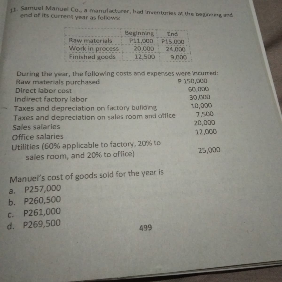 41. Samuel Manuel Co., a manufacturer, had inventories at the beginning and
end of its current year as follows:
Beginning
P11,000
20,000
12,500
End
Raw materials
P15,000
24,000
9,000
Work in process
Finished goods
During the year, the following costs and expenses were incurred:
P 150,000
60,000
30,000
10,000
7,500
20,000
12,000
Raw materials purchased
Direct labor cost
Indirect factory labor
Taxes and depreciation on factory building
Taxes and depreciation on sales room and office
Sales salaries
Office salaries
Utilities (60% applicable to factory, 20% to
sales room, and 20% to office)
25,000
Manuel's cost of goods sold for the year is
P257,000
a.
b. P260,500
C. P261,000
d. P269,500
499
