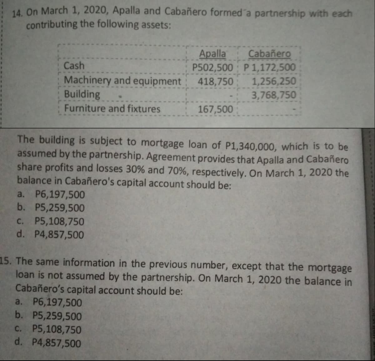 14. On March 1, 2020, Apalla and Cabañero formed a partnership with each
contributing the following assets:
Cabañero
P502,500 P 1,172,500
1,256,250
3,768,750
Apalla
Cash
Machinery and equipment 418,750
Building
Furniture and fixtures
167,500
The building is subject to mortgage loan of P1,340,000, which is to be
assumed by the partnership. Agreement provides that Apalla and Cabañero
share profits and losses 30% and 70%, respectively. On March 1, 2020 the
balance in Cabañero's capital account should be:
a. P6,197,500
b. P5,259,500
C. P5,108,750
d. P4,857,500
15. The same information in the previous number, except that the mortgage
loan is not assumed by the partnership. On March 1, 2020 the balance in
Cabañero's capital account should be:
a. P6,197,500
b. P5,259,500
C. P5,108,750
d. P4,857,500
