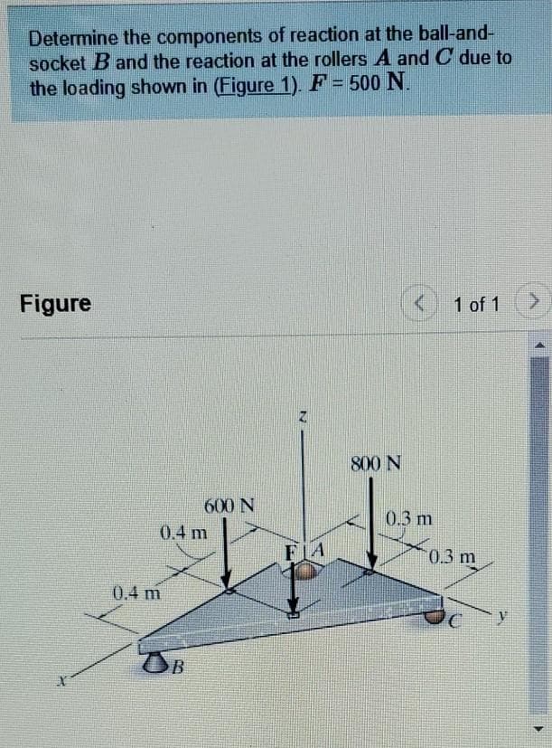 Determine the components of reaction at the ball-and-
socket B and the reaction at the rollers A and C due to
the loading shown in (Figure 1). F = 500 N.
Figure
X
0.4 m
0.4 m
600 N
OB
N
FIA
800 N
< 1 of 1
0.3 m
0.3 m
>