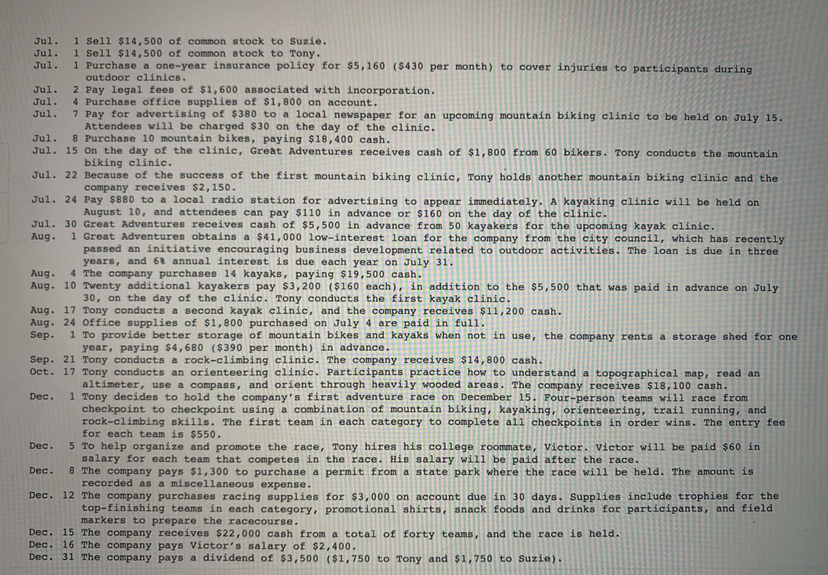 1 Sell $14,500 of common stock to Suzie.
1 Sell $14,500 of common stock to Tony.
1 Purchase a one-year insurance policy for $5,160 ($430 per month) to cover injuries to participants during
outdoor clinics.
Jul.
Jul.
Jul.
Jul.
2 Pay legal fees of $1,600 associated with incorporation.
4 Purchase office supplies of $1,800 on account.
7 Pay for advertising of $380 to a local newspaper for an upcoming mountain biking clinic to be held on July 15.
Attendees will be charged $30 on the day of the clinic.
8 Purchase 10 mountain bikes, paying $18,400 cash.
Jul.
Jul.
Jul.
Jul. 15 On the day of the clinic, Great Adventures receives cash of $1,800 from 60 bikers. Tony conducts the mountain
biking clinic.
Jul. 22 Because of the success of the first mountain biking clinic, Tony holds another mountain biking clinic and the
company receives $2,150.
Jul. 24 Pay $880 to a local radio station for advertising to appear immediately. A kayaking clinic will be held on
August 10, and attendees can pay $110 in advance or $160 on the day of the clinic.
Jul. 30 Great Adventures receives cash of $5,500 in advance from 50 kayakers for the upcoming kayak clinic.
Aug.
1 Great Adventures obtains a $41,000 low-interest loan for the company from the city council, which has recently
passed an initiative encouraging business development related to outdoor activities. The loan is due in three
years, and 6% annual interest is due each year on July 31.
4 The company purchases 14 kayaks, paying $19,500 cash.
Aug.
Aug. 10 Twenty additional kayakers pay $3,200 ($160 each), in addition to the $5,500 that was paid in advance on July
30, on the day of the clinic. Tony conducts the first kayak clinic.
Aug. 17 Tony conducts a second kayak clinic, and the company receives $11,200 cash.
Aug. 24 Office supplies of $1,800 purchased on July 4 are paid in full.
Sep.
1 To provide better storage of mountain bikes and kayaks when not in use, the company rents a storage shed for one
year, paying $4,680 ($390 per month) in advance.
Sep. 21 Tony conducts a rock-climbing clinic. The company receives $14,800 cash.
Oct. 17 Tony conducts an orienteering clinic. Participants practice how to understand a topographical map, read an
altimeter, use a compass, and orient through heavily wooded areas. The company receives $18,100 cash.
1 Tony decides to hold the company's first adventure race on December 15. Four-person teams will race from
checkpoint to checkpoint using a combination of mountain biking, kayaking, orienteering, trail running, and
rock-climbing skills. The first team in each category to complete all checkpoints in order wins. The entry fee
for each team is $550.
Dec.
5 To help organize and promote the race, Tony hires his college roommate, Victor. Victor will be paid $60 in
salary for each team that competes in the race. His salary will be paid after the race.
8 The company pays $1,300 to purchase a permit from a state park where the race will be held. The amount is
recorded as a miscellaneous expense.
Dec.
Dec.
Dec. 12 The company purchases racing supplies for $3,000 on account due in 30 days. Supplies include trophies for the
top-finishing teams in each category, promotional shirts, snack foods and drinks for participants, and field
markers to prepare the racecourse.
Dec. 15 The company receives $22,000 cash from a total of forty teams, and the race is held.
Dec. 16 The company pays Victor's salary of $2,400.
Dec. 31 The company pays a dividend of $3,500 ($1,750 to Tony and $1,750 to Suzie).
