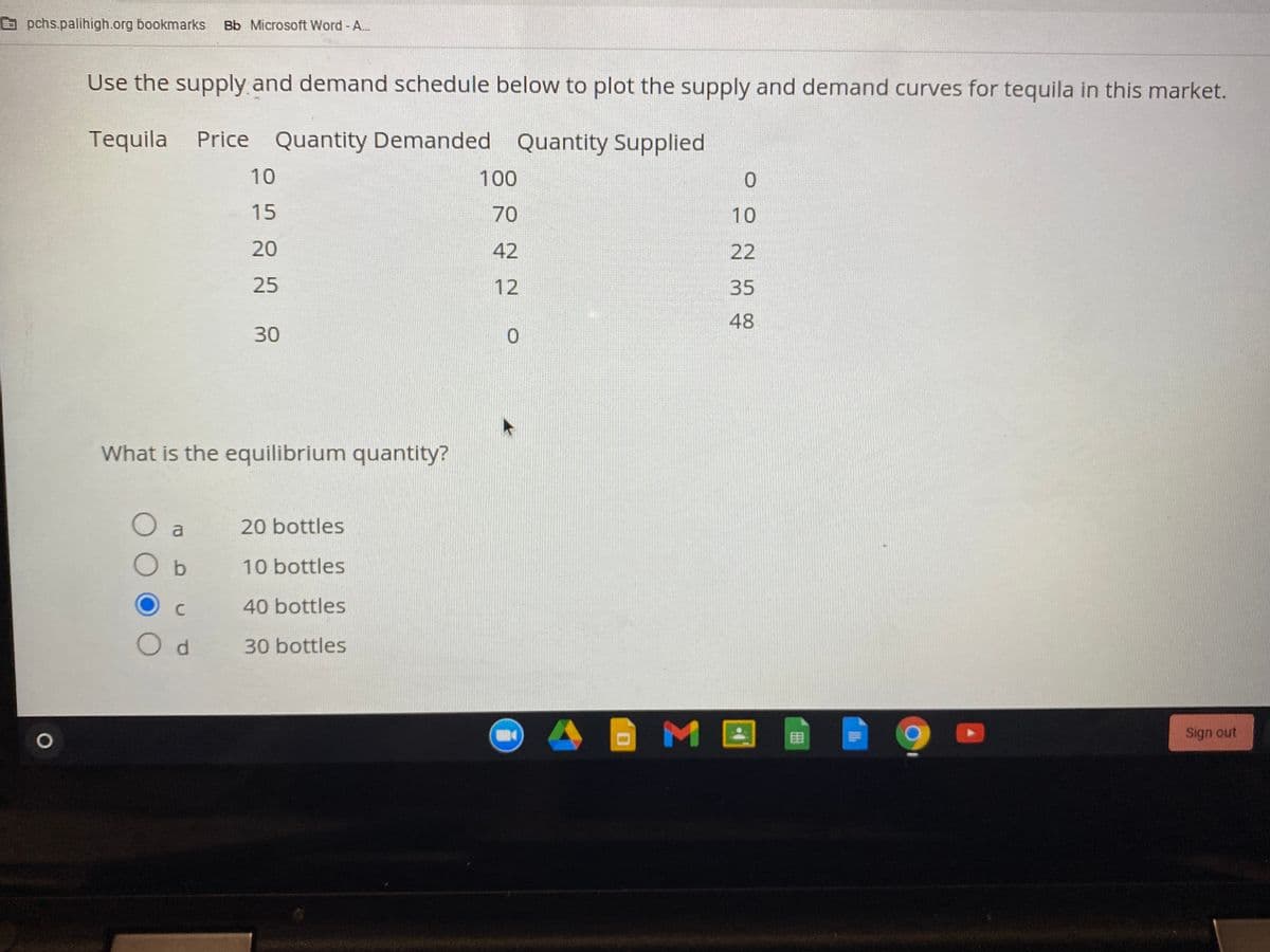 pchs.palihigh.org bookmarks
Bb Microsoft Word - A...
Use the supply and demand schedule below to plot the supply and demand curves for tequila in this market.
Tequila
Price Quantity Demanded Quantity Supplied
10
100
15
70
10
20
42
22
25
12
35
48
30
What is the equilibrium quantity?
O a
20 bottles
Ob
10 bottles
C
40 bottles
30 bottles
M国 (
Sign out
