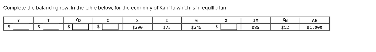 Complete the balancing row, in the table below, for the economy of Kaniria which is in equilibrium.
YD
Y
$
T
C
S
$300
I
$75
G
$345
$
X
IM
$85
XN
$12
AE
$1,000