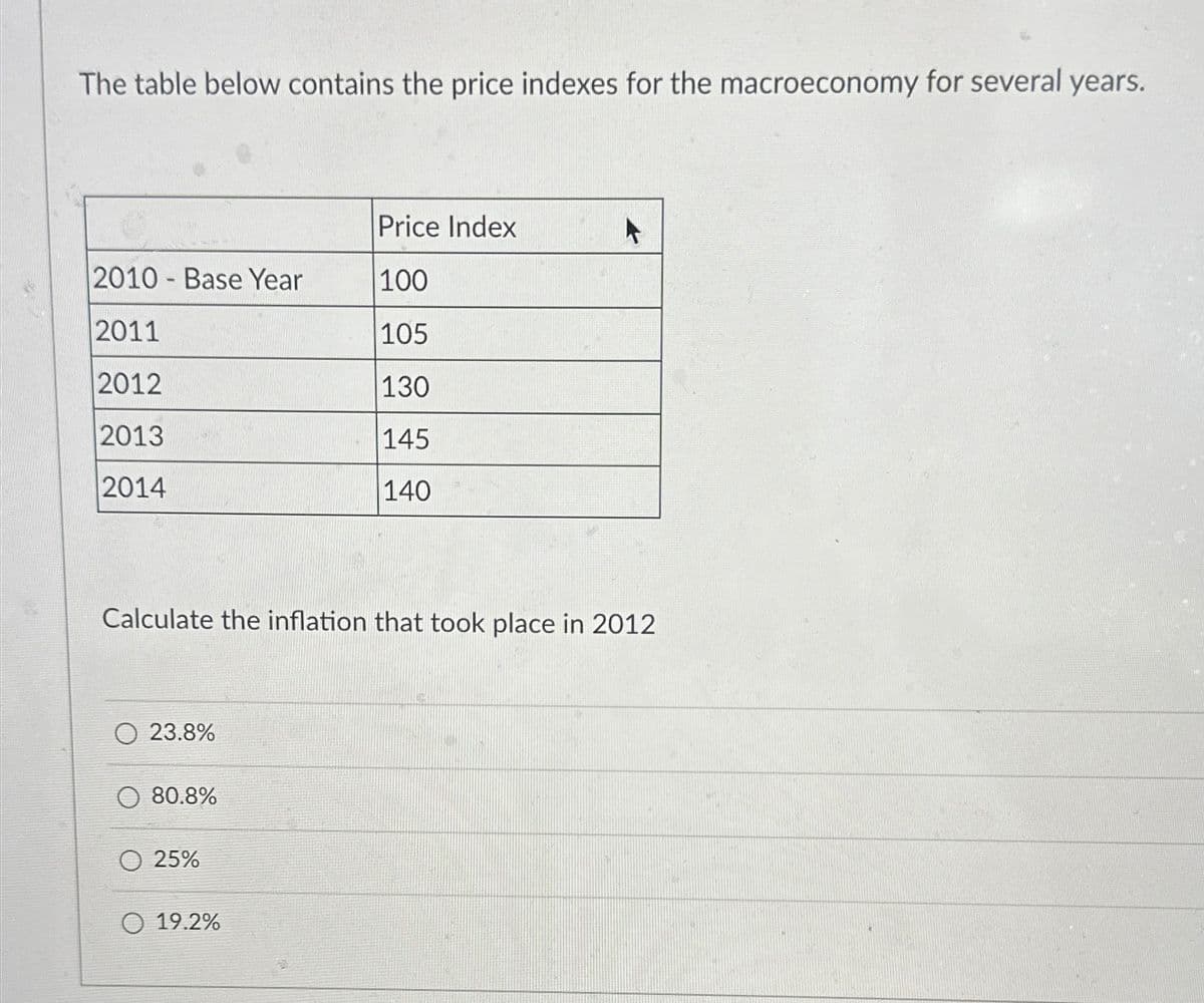 The table below contains the price indexes for the macroeconomy for several years.
2010- Base Year
2011
2012
2013
2014
Calculate the inflation that took place in 2012
23.8%
80.8%
25%
Price Index
100
105
130
145
140
O 19.2%