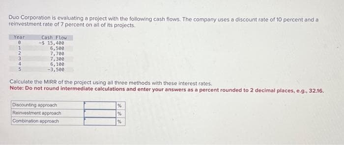 Duo Corporation is evaluating a project with the following cash flows. The company uses a discount rate of 10 percent and a
reinvestment rate of 7 percent on all of its projects.
Year
0
1
Cash Flow
-$ 15,400
6,500
7,700
7,300
6,100
-3,500
Calculate the MIRR of the project using all three methods with these interest rates.
Note: Do not round intermediate calculations and enter your answers as a percent rounded to 2 decimal places, e.g., 32.16.
Discounting approach
Reinvestment approach
Combination approach
%
%
%