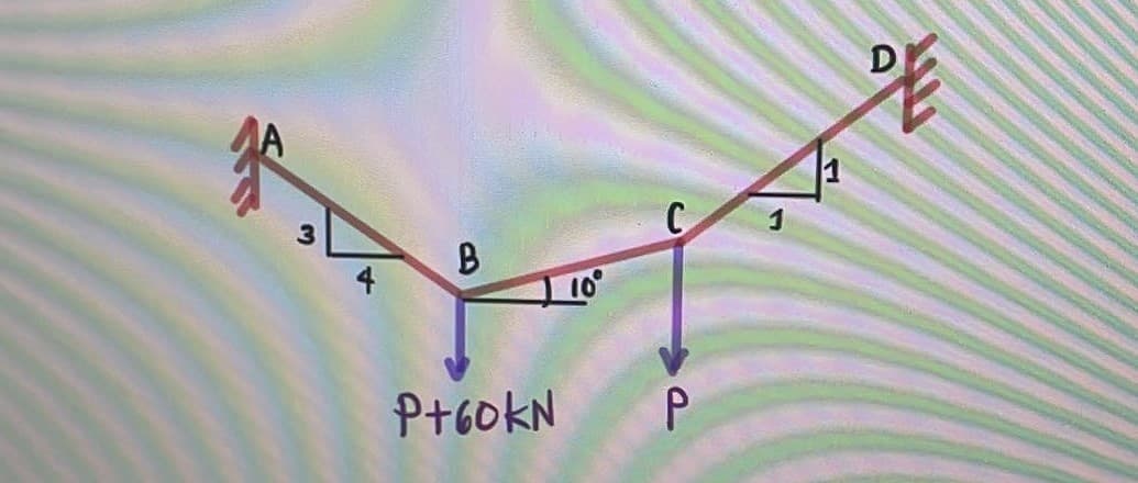 C
3
B
10
P+60KN
