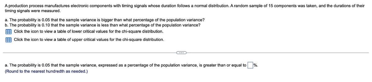 A production process manufactures electronic components with timing signals whose duration follows a normal distribution. A random sample of 15 components was taken, and the durations of their
timing signals were measured.
a. The probability is 0.05 that the sample variance is bigger than what percentage of the population variance?
b. The probability is 0.10 that the sample variance is less than what percentage of the population variance?
Click the icon to view a table of lower critical values for the chi-square distribution.
Click the icon to view a table of upper critical values for the chi-square distribution.
a. The probability is 0.05 that the sample variance, expressed as a percentage of the population variance, is greater than or equal to
(Round to the nearest hundredth as needed.)
%.