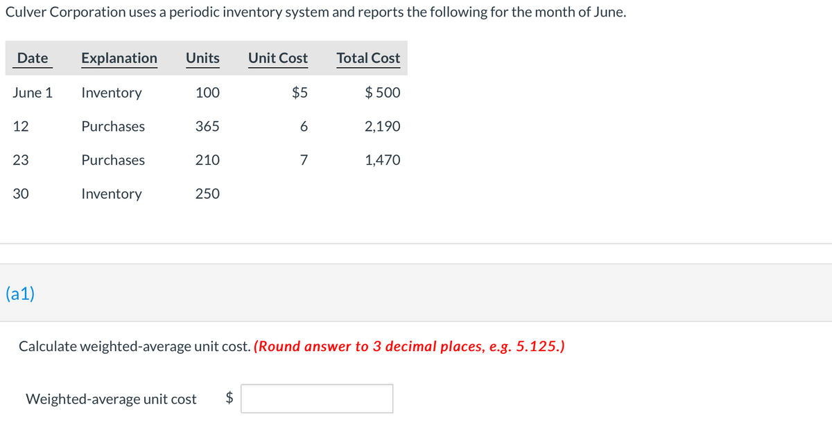 Culver Corporation uses a periodic inventory system and reports the following for the month of June.
Date
Explanation
Units
Unit Cost
Total Cost
June 1
Inventory
100
$5
$ 500
12
Purchases
365
6
2,190
23
Purchases
210
7
1,470
Inventory
250
(a1)
Calculate weighted-average unit cost. (Round answer to 3 decimal places, e.g. 5.125.)
Weighted-average unit cost
$
30
