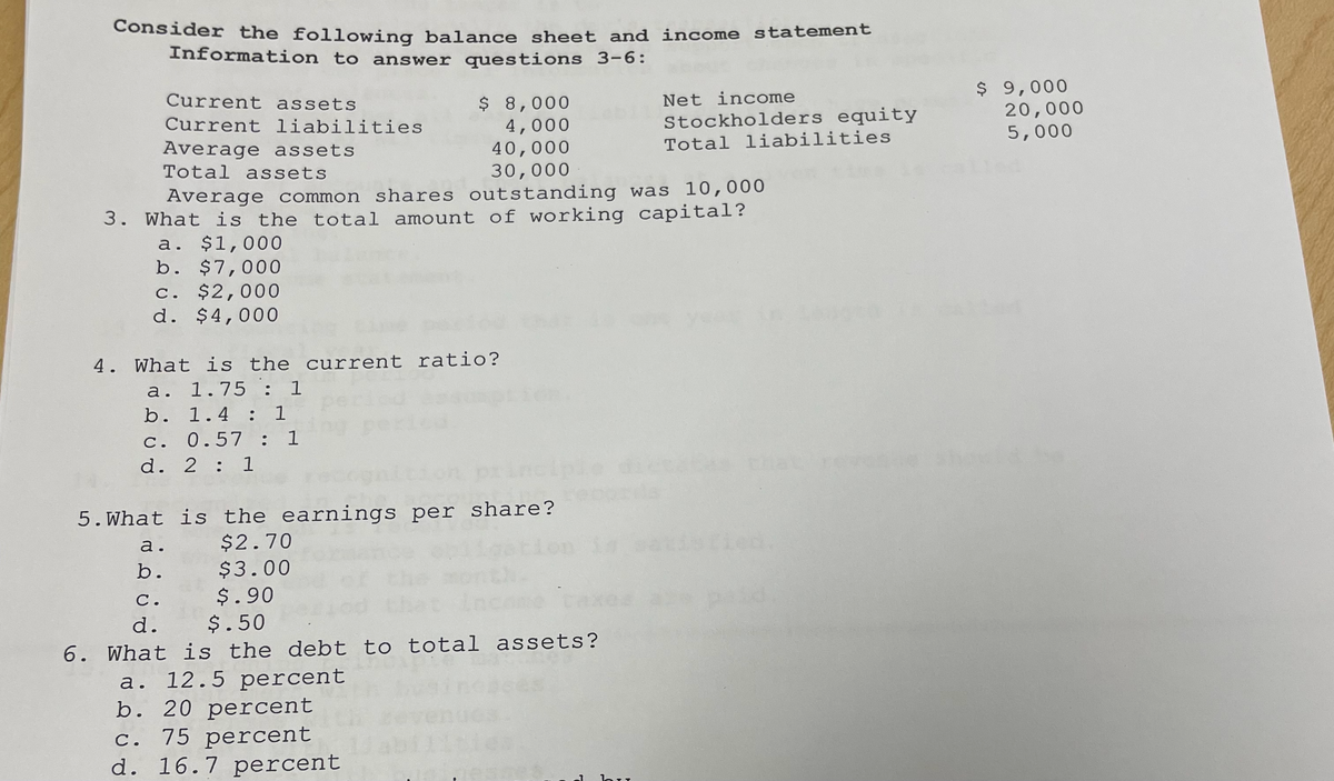 Consider the following balance sheet and income statement
Information to answer questions 3-6:
$ 9,000
20,000
5,000
Current assets
Net income
$ 8,000
4,000
40,000
30,000
Stockholders equity
Total liabilities
Current liabilities
Average assets
Total assets
Average common shares outstanding was 10,000
3. What is the total amount of working capital?
a. $1,000
b. $7,000
c. $2,000
d. $4,000
year
4. What is the current ratio?
a. 1.75 : 1
b. 1.4 : 1
C.
0.57 : 1
d. 2 : 1
dic
thatre
5. What is the earnings per share?
$2.70
$3.00
$.90
а.
b.
С.
d.
$.50
6. What is the debt to total assets?
a. 12.5 percent
b. 20 percent
с. 75 рercent
d. 16.7 percent
