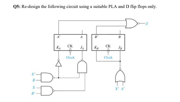 Q5: Re-design the following circuit using a suitable PLA and D flip flops only.
A
B'
CK
CK
KA
Clock
Clock
X'
B
X' A'
B'
