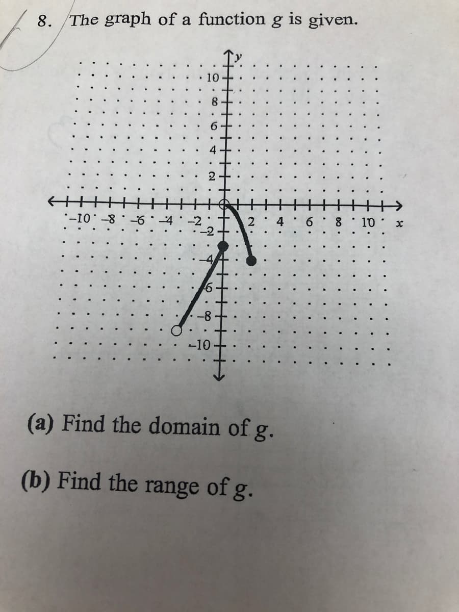 8. The graph of a function g is given.
8.
2
4
6.
8.
10
-10
(a) Find the domain of g.
(b) Find the range of g.
