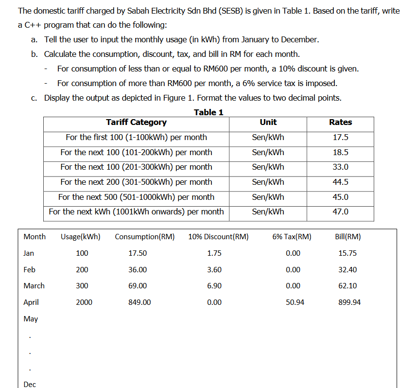 The domestic tariff charged by Sabah Electricity Sdn Bhd (SESB) is given in Table 1. Based on the tariff, write
a C++ program that can do the following:
a. Tell the user to input the monthly usage (in kWh) from January to December.
b. Calculate the consumption, discount, tax, and bill in RM for each month.
For consumption of less than or equal to RM600 per month, a 10% discount is given.
For consumption of more than RM600 per month, a 6% service tax is imposed.
c. Display the output as depicted in Figure 1. Format the values to two decimal points.
Table 1
Tariff Category
Unit
Rates
For the first 100 (1-100kWh) per month
Sen/kWh
17.5
For the next 100 (101-200kWh) per month
Sen/kWh
18.5
For the next 100 (201-300kWh) per month
Sen/kWh
33.0
For the next 200 (301-500kWh) per month
Sen/kWh
44.5
For the next 500 (501-1000kWh) per month
Sen/kWh
45.0
For the next kWh (1001kWh onwards) per month
Sen/kWh
47.0
Month
Usage(kWh)
Consumption(RM)
10% Discount(RM)
6% Tax(RM)
Bill(RM)
Jan
100
17.50
1.75
0.00
15.75
Feb
200
36.00
3.60
0.00
32.40
March
300
69.00
6.90
0.00
62.10
April
2000
849.00
0.00
50.94
899.94
May
Dec
