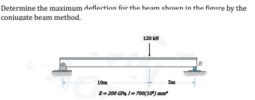 Determine the maximum deflection for the heam shown in the fioure by the
conjugate beam method.
120 kN
10m
5m
E= 200 GPa, I=700(10) mm
