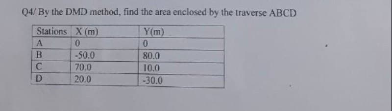 Q4/By the DMD method, find the area enclosed by the traverse ABCD
Stations X (m)
Y(m)
A
0
0
B
-50.0
80.0
C
70.0
10.0
D
20.0
-30.0