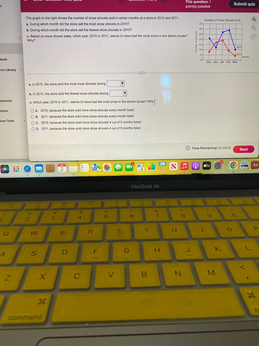C
book
rce Library
esources
tions
tion Tools
!
1
Q
A
R
BUD
N
>
>
The graph to the right shows the number of snow shovels sold in winter months at a store in 2010 and 2011.
a. During which month did the store sell the most snow shovels in 2010?
b.
During which month did the store sell the fewest show shovels in 2010?
c. Based on snow shovel sales, which year, 2010 or 2011, seems to have had the most snow in the store's locale?
Why?
a. In 2010, the store sold the most snow shovels during
b. In 2010, the store sold the fewest snow shovels during
c. Which year, 2010 or 2011, seems to have had the most snow in the store's locale? Why
OA. 2010, because the store sold more show shovels every month listed
OB. 2011, because the store sold more show shovels every month listed
OC. 2010, because the store sold more show shovels 4 out of 5 months listed
OD. 2011, because the store sold more show shovels 4 out of 5 months listed
2
19
W
S
X
भ
command
#
3
JUL
2
20
E
D
$
4
C
888
F4
R
F
%
01
5
F5
V
T
D
6
G
MacBook Air
FG
Y
B
&
Nx
7
H
17
U
4
00*
This question: 1
point(s) possible
8
N
J
35-
30-
25-
20-
15-
10-
Dil
FB
5-
0+
Number of Snow Shovels Sold
a
1
✓
9 tv Ⓒ
V
(
Nov Dec Jan Feb Mar
Time Remaining: 00:58:58 Next
9
3
Submit quiz
FO
K
2011
0
2010
Month
O
P
-
F19
V
L
Q
Aa
26