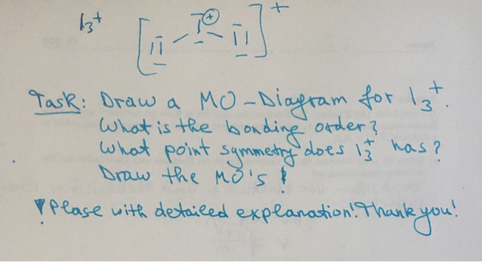 Task: Draw a MO-Diagram for 1g".
What is the bonding otder?
what point symmetry does 1 has?
Draw the Mŏ's t
has ?
